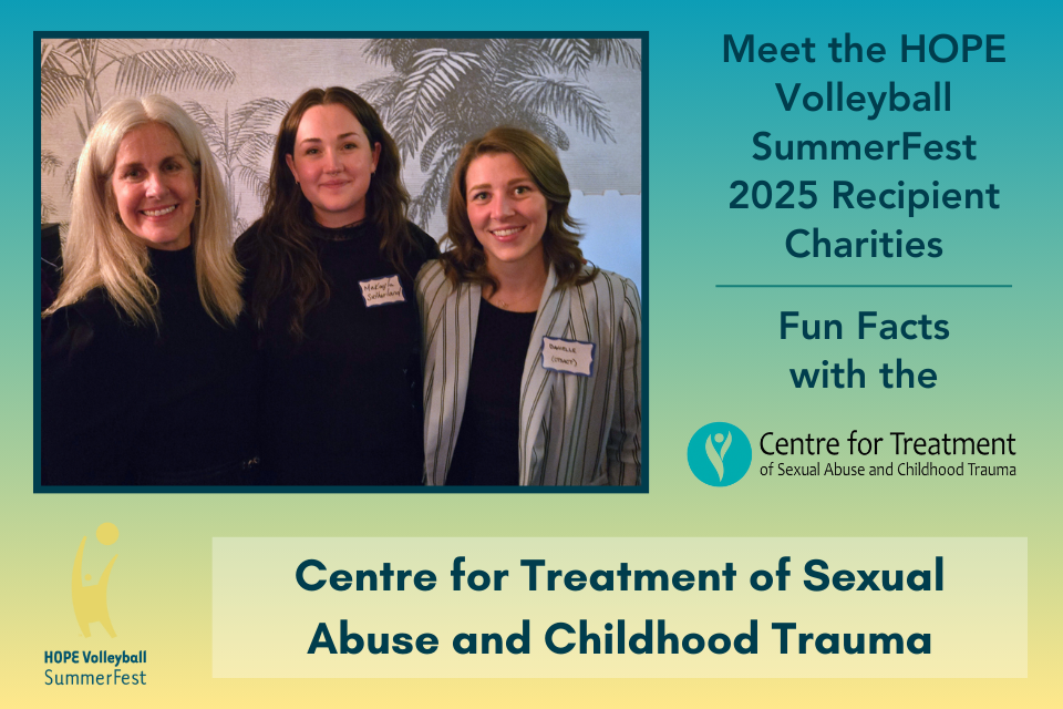 Fun Facts with the Centre for Treatment of Sexual Abuse and Childhood Trauma!